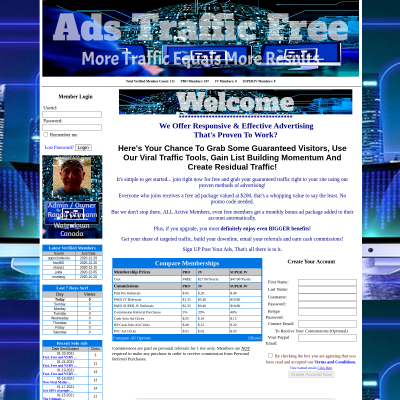 Ads Traffic Free